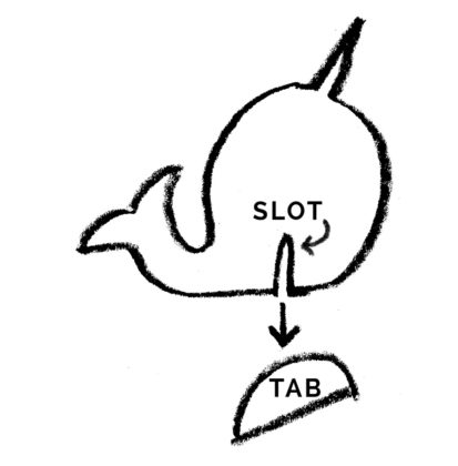 slot and tab
